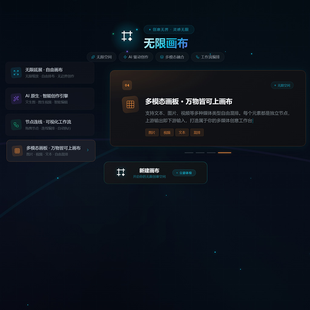 AI电商海报方案
